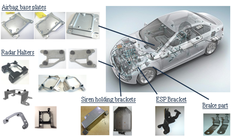 Parts for Bosch